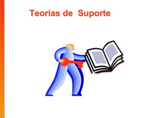 Teorias de  Suporte 