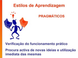 Estilos de Aprendizagem   Verificação do funcionamento prático Procura activa de novas ideias e utilização imediata das mesmas PRAGMÁTICOS 