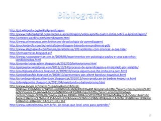 http://pt.wikipedia.org/wiki/Aprendizagem
http://www.historiadigital.org/cerebro-e-aprendizagem/video-aponta-quatro-mitos-sobre-a-aprendizagem/
http://cerebro.weebly.com/aprendizagem.html
http://www.primecursos.com.br/nocoes-de-psicologia-da-aprendizagem/
http://nucleotavola.com.br/revista/aprendizagem-baseada-em-problemas-pbl/
http://www.alagoasweb.com/coluna/geraldolessa/109-acidentes-com-criancas:-o-que-fazer
http://temasemetas.blogspot.pt/
http://www.naopossoevitar.com.br/2009/06/experimentos-em-psicologia-pavlov-e-seus-caezinhos-
condicionados.html
http://secretariadograciele.blogspot.pt/2012/10/behaviorismo.html
http://psicosaber.wordpress.com/2011/10/14/processo-de-aprendizagem-e-intercalado-por-insights/
http://multiplasrealidades.blogspot.pt/2009/10/inveja-alguem-que-lhe-imita-esta-com.html
http://psicoblogufpb.blogspot.pt/2008/10/apresentaes-pps-albert-bandura-download.html
http://criandocondicoesaliberdade.blogspot.pt/2010/12/nova-producao-de-barbies-trocou-se.html
http://danielgontijo.blogspot.pt/2011/04/revisitando-o-behaviorismo.html
http://www.google.pt/imgres?q=pavlov&um=1&hl=pt-
BR&biw=1366&bih=573&tbm=isch&tbnid=s8gXgKBptcKw4M:&imgrefurl=http://sasico.com.br/psico/%3Ft
ag%3Dquem-foi-pavlov&docid=bgNHB3oul43FpM&imgurl=http://sasico.com.br/psico/wp-
content/images/2009/04/pavlov.jpg&w=300&h=308&ei=SPOjUfWsFYLOhAeMnYGgDQ&zoom=1&iact=hc
&vpx=91&vpy=227&dur=135&hovh=227&hovw=222&tx=169&ty=89&page=1&tbnh=145&tbnw=149&star
t=0&ndsp=28&ved=1t:429,r:1,s:0,i:162
http://www.justrealmoms.com.br/as-10-coisas-que-levei-anos-para-aprender/
17
 