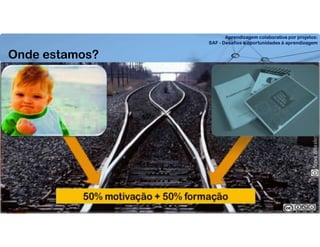 Aprendizagem colaborativa por projetos:
SAF - Desafios e oportunidades à aprendizagem
Onde estamos?
 