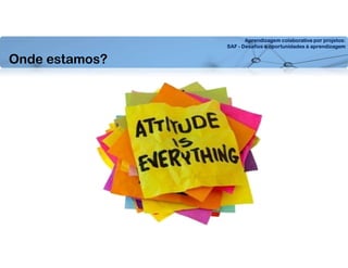 Aprendizagem colaborativa por projetos:
SAF - Desafios e oportunidades à aprendizagem
Onde estamos?
 