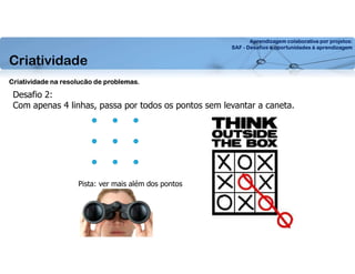 Aprendizagem colaborativa por projetos:
SAF - Desafios e oportunidades à aprendizagem
Pista: ver mais além dos pontos
Desafio 2:
Com apenas 4 linhas, passa por todos os pontos sem levantar a caneta.
Criatividade na resolucão de problemas.
Criatividade
 