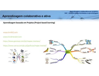 Aprendizagem colaborativa por projetos:
SAF - Desafios e oportunidades à aprendizagem
Aprendizagem baseada em Projetos (Project-based learning)
Aprendizagem colaborativa e ativa
www.mind42.com
www.mindmeister.com
https://www.goconqr.com/pt/mapas-mentais/
https://www.canva.com/pt_pt/graficos/mapa-mental/
 