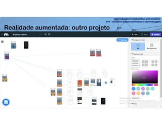 Aprendizagem colaborativa por projetos:
SAF - Desafios e oportunidades à aprendizagem
Realidade aumentada: outro projeto
 