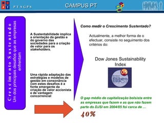 A Sustentabilidade implica a orientação da gestão e do governo das sociedades para a criação de valor para os  stakeholders . Uma rápida adaptação das estratégias e modelos de gestão em consonância com estes desafios é a fonte emergente da criação de valor accionista e de vantagem concorrencial Como  medir  o Crescimento Sustentado? Actualmente, a melhor forma de o efectuar, consiste no seguimento dos critérios do: Dow Jones Sustainability Index Crescimento Sustentado Um dos principais desafios que as empresas enfrentam O gap médio de capitalização bolsista entre as empresas que fazem e as que não fazem parte do DJSI em 2004/05 foi cerca de …   40% 