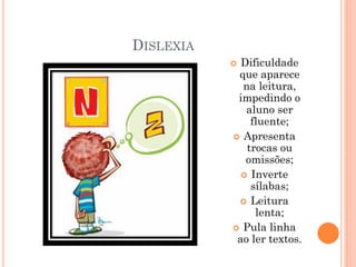 DISLEXIA
 Dificuldade
que aparece
na leitura,
impedindo o
aluno ser
fluente;
 Apresenta
trocas ou
omissões;
 Inverte
sílabas;
 Leitura
lenta;
 Pula linha
ao ler textos.
 