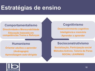 Estratégias de ensino

12

 