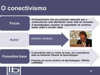 O conectivismo

18

 
