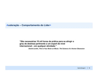 Aceleração – Comportamento do Líder+




          “São necessárias 10 mil horas de prática para se atingir o
          grau de destreza pertinente a um expert de nível
          internacional – em qualquer atividade.”
                   Daniel Levitin, This Is Your Brain on Music: The Science of a Human Obsession




                                                                                      Aprendizagem + | 16
 