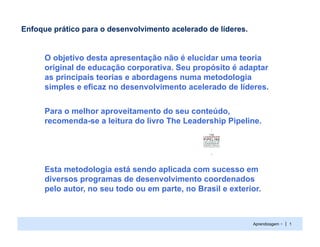 Enfoque prático para o desenvolvimento acelerado de líderes.


      O objetivo desta apresentação não é elucidar uma teoria
      original de educação corporativa. Seu propósito é adaptar
      as principais teorias e abordagens numa metodologia
      simples e eficaz no desenvolvimento acelerado de líderes.


      Para o melhor aproveitamento do seu conteúdo,
      recomenda-se a leitura do livro The Leadership Pipeline.




      Esta metodologia está sendo aplicada com sucesso em
      diversos programas de desenvolvimento coordenados
      pelo autor, no seu todo ou em parte, no Brasil e exterior.



                                                               Aprendizagem + | 1
 