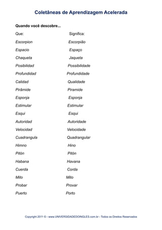 Quando você descobre...
Que: Significa:
Escorpion Escorpião
Espacio Espaço
Chaqueta Jaqueta
Posibilidad Possibilidade
Profundidad Profundidade
Calidad Qualidade
Pirâmide Piramide
Esponja Esponja
Estimular Estimular
Esqui Esqui
Autoridad Autoridade
Velocidad Velocidade
Cuadrangula Quadrangular
Himno Hino
Pitón Pitón
Habana Havana
Cuerda Corda
Mito Mito
Probar Provar
Puerto Porto
Coletâneas de Aprendizagem Acelerada
Copyright 2011 © - www.UNIVERSIDADEDOINGLES.com.br - Todos os Direitos Reservados
 