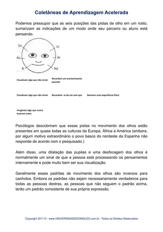Podemos pressupor que as seis posições das pistas de olho em um rosto,
sumarizam as indicações de um modo onde seu parceiro ou aluno está
pensando.
Visualizam	
  algo	
  que	
  não	
  viram	
  
Recordam	
  um	
  acontecimento	
  
passado
Visualizam	
  algo	
  que	
  não	
  viram	
   Recordam-­‐	
  se	
  de	
  um	
  som	
  que	
   Revivem	
  uma	
  experiência	
  :sica
Imaginam	
  algo	
  que	
  nunca	
  
ouviram	
  antes
Psicólogos descobriram que essas pistas no movimento dos olhos estão
presentes em quase todas as culturas da Europa, África e América (embora,
por algum motivo extraordinário o povo basco do nordeste da Espanha não
responde de acordo com o pesquisado.)
Além disso, uma dilatação das pupilas e uma desfocagem dos olhos é
normalmente um sinal de que a pessoa está processando os pensamentos
internamente e pode muito bem ser sua visualização.
Geralmente esses padrões de movimento dos olhos são inversos para
canhotos. Embora os padrões não sejam necessariamente verdadeiros para
todas as pessoas destras, as pessoas que não seguem o padrão acima,
terão um padrão consistente de sua própria expressão.
Coletâneas de Aprendizagem Acelerada
Copyright 2011 © - www.UNIVERSIDADEDOINGLES.com.br - Todos os Direitos Reservados
 