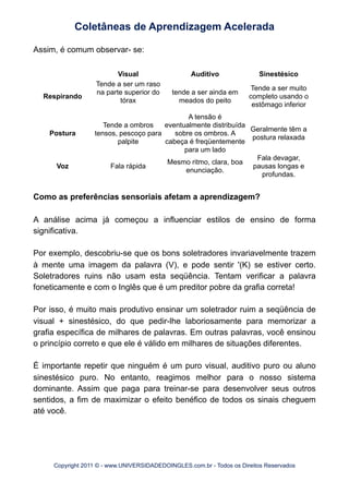 Assim, é comum observar- se:
Visual Auditivo Sinestésico
Respirando
Tende a ser um raso
na parte superior do
tórax
tende a ser ainda em
meados do peito
Tende a ser muito
completo usando o
estômago inferior
Postura
Tende a ombros
tensos, pescoço para
palpite
A tensão é
eventualmente distribuída
sobre os ombros. A
cabeça é freqüentemente
para um lado
Geralmente têm a
postura relaxada
Voz Fala rápida
Mesmo ritmo, clara, boa
enunciação.
Fala devagar,
pausas longas e
profundas.
Como as preferências sensoriais afetam a aprendizagem?
A análise acima já começou a influenciar estilos de ensino de forma
significativa.
Por exemplo, descobriu-se que os bons soletradores invariavelmente trazem
à mente uma imagem da palavra (V), e pode sentir '(K) se estiver certo.
Soletradores ruins não usam esta seqüência. Tentam verificar a palavra
foneticamente e com o Inglês que é um preditor pobre da grafia correta!
Por isso, é muito mais produtivo ensinar um soletrador ruim a seqüência de
visual + sinestésico, do que pedir-lhe laboriosamente para memorizar a
grafia específica de milhares de palavras. Em outras palavras, você ensinou
o princípio correto e que ele é válido em milhares de situações diferentes.
É importante repetir que ninguém é um puro visual, auditivo puro ou aluno
sinestésico puro. No entanto, reagimos melhor para o nosso sistema
dominante. Assim que paga para treinar-se para desenvolver seus outros
sentidos, a fim de maximizar o efeito benéfico de todos os sinais cheguem
até você.
Coletâneas de Aprendizagem Acelerada
Copyright 2011 © - www.UNIVERSIDADEDOINGLES.com.br - Todos os Direitos Reservados
 