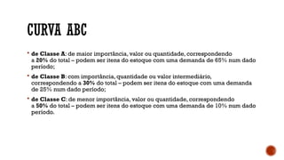 CURVA ABC
 de Classe A: de maior importância, valor ou quantidade, correspondendo
a 20% do total – podem ser itens do estoque com uma demanda de 65% num dado
período;
 de Classe B: com importância, quantidade ou valor intermediário,
correspondendo a 30% do total – podem ser itens do estoque com uma demanda
de 25% num dado período;
 de Classe C: de menor importância, valor ou quantidade, correspondendo
a 50% do total – podem ser itens do estoque com uma demanda de 10% num dado
período.
 