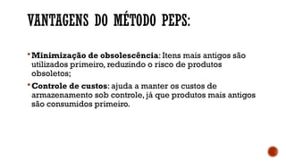 VANTAGENS DO MÉTODO PEPS:
Minimização de obsolescência: Itens mais antigos são
utilizados primeiro, reduzindo o risco de produtos
obsoletos;
Controle de custos: ajuda a manter os custos de
armazenamento sob controle, já que produtos mais antigos
são consumidos primeiro.
 