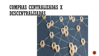 COMPRAS CENTRALIZADAS X
DESCENTRALIZADAS
 