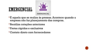 EMERGENCIAL
É aquela que se realiza às pressas. Acontece quando a
empresa não faz planejamento das compras.
Reutiliza cotações anteriores
Fretes rápidos e exclusivos
Contato direto com fornecedores
 