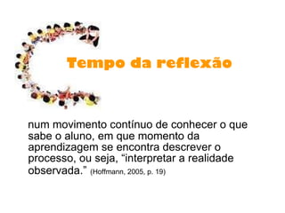Tempo da reflexão   num movimento contínuo de conhecer o que sabe o aluno, em que momento da aprendizagem se encontra descrever o processo, ou seja, “interpretar a realidade observada.”   (Hoffmann, 2005, p. 19) 