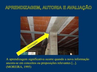 A aprendizagem significativa ocorre quando a nova informação  ancora-se em conceitos ou proposições relevantes [...]. (MOREIRA, 1995) ancoragem 