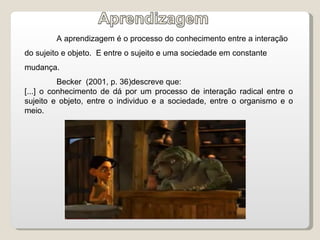 A aprendizagem é o processo do conhecimento entre a interação do sujeito e objeto.  E entre o sujeito e uma sociedade em constante mudança. Becker  (2001, p. 36)descreve que: [...] o conhecimento de dá por um processo de interação radical entre o sujeito e objeto, entre o individuo e a sociedade, entre o organismo e o meio. 