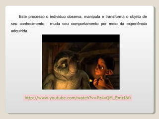 Este processo o individuo observa, manipula e transforma o objeto de seu conhecimento,  muda seu comportamento por meio da experiência adquirida. http://www.youtube.com/watch?v=Pz4vQM_EmzI&feature=youtu.be 