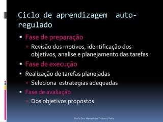 Ciclo de aprendizagem  auto-reguladoFase de preparaçãoRevisão dos motivos, identificação dos objetivos, analise e planejamento das tarefasFase de execuçãoRealização de tarefasplanejadasSeleciona  estrategias adequadasFase de avaliaçãoDos objetivos propostosProf.a Dra. Maria de los Dolores J Peña
