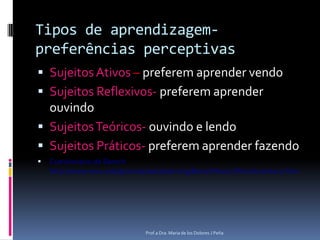 Tipos de aprendizagem- preferências perceptivas Sujeitos Ativos – preferem aprender vendo Sujeitos Reflexivos-preferem aprender ouvindoSujeitos Teóricos- ouvindo e lendoSujeitos Práticos- preferem aprender fazendoCuestionario de Barsch http://www.wou.edu/provost/aalc/learning/Barsch%20LS%20Inventory.htmProf.a Dra. Maria de los Dolores J Peña