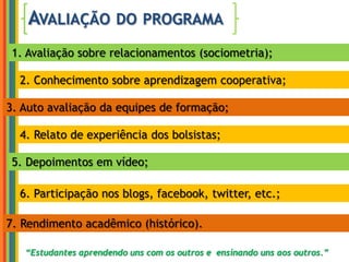 Trabalhos acadêmicos relacionados com a aprendizagem cooperativa.“Estudantes aprendendo uns com os outros e  ensinando uns aos outros.”