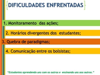 EVENTOS DO PROGRAMA1. Semana de seleção  e formação em Fevereiro;2. Semana da Aprendizagem Cooperativa em Julho3. Encontros universitários (relatos de  experiência e apresentação);4. Semana intensiva em Dezembro para avaliação e planejamento.“Estudantes aprendendo uns com os outros e  ensinando uns aos outros.”
