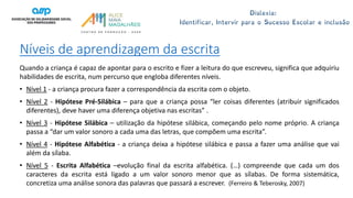 Aprendizagem da leitura e da escrita.pdf