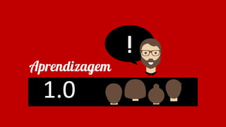 1.0
Aprendizagem
 