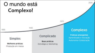 O mundo está
Complexo!
 