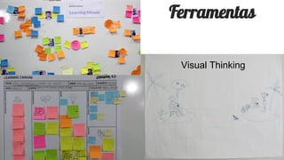 Visual Thinking
Ferramentas
 