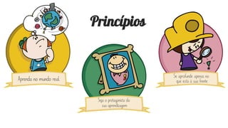 Princípios
 