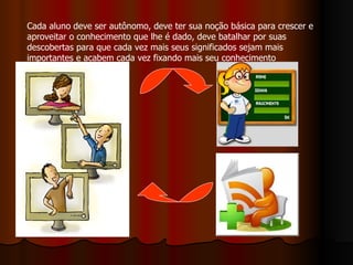 Cada aluno deve ser autônomo, deve ter sua noção básica para crescer e
aproveitar o conhecimento que lhe é dado, deve batalhar por suas
descobertas para que cada vez mais seus significados sejam mais
importantes e acabem cada vez fixando mais seu conhecimento
 