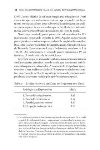 66   TÂNIA GRACY MARTINS DO VALLE E ANA CLÁUDIA BORTOLOZZI MAIA (ORGS.)


(1999),5 com o objetivo de conhecer em que grau a frequência à Unati
atende às expectativas dos alunos e afeta a experiência do envelheci-
mento em relação ao bem-estar subjetivo e à autoimagem. As análi-
ses que se seguem foram realizadas a partir do cálculo da média arit-
mética dos valores atribuídos pelos alunos aos itens da escala.
    Nessa etapa do estudo, participaram trinta alunos idosos dos 175
matriculados no segundo semestre de 2007. Àqueles que aceitaram
participar do estudo foram apresentadas informações sobre o traba-
lho e sobre o caráter voluntário de sua participação, firmado por meio
do Termo de Consentimento Livre e Esclarecido, com base na Lei
196/96. Dos participantes, 11 eram do gênero masculino, e 19, do
feminino. A média de idade foi de 63,5 anos.
    Percebeu-se que os alunos da Unati avaliaram de maneira muito
similar os quatro primeiros itens da escala, que se referem à satisfa-
ção em frequentar as atividades. A ocupação do tempo livre apare-
ceu como o item melhor avaliado (3,73 em uma escala de cinco pon-
tos, com variação de 0 a 4), seguido pela busca de conhecimento,
pela busca de contato social e pelo aperfeiçoamento pessoal.

Tabela 1 – Médias relativas à satisfação em frequentar uma Unati

         Satisfação das Expectativas                           Média

         1. Busca de conhecimento                                3,67
         2. Busca de contato social                              3,57
         3. Aperfeiçoamento pessoal                              3,53
         4. Ocupação do tempo livre                              3,73



  5 Os vinte itens contidos no instrumento (escalas de cinco pontos de 0 a 4 – nada
    a muito), divididos em três áreas – expectativas, opiniões sobre bem-estar sub-
    jetivo e mudanças de autoimagem –, foram estabelecidos pelas autoras do ins-
    trumento de acordo com a literatura e com extensas pesquisas desenvolvidas
    pelo Núcleo de Estudos Avançados do Envelhecimento e Velhice da Universi-
    dade de Campinas (Unicamp). Mantiveram-se os mesmos itens do instrumen-
    to original, uma vez que, dessa forma, poderiam ser realizadas comparações
    com outras pesquisas.
 