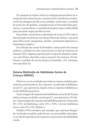 APRENDIZAGEM E COMPORTAMENTO HUMANO       83

    Na categoria de análise relativa à avaliação pessoal diante da si-
tuação de estar acima do peso, a maioria (66%) considerou a existên-
cia de desvantagens devido a essa condição, sendo estas: a condição
de serem alvo de apelidos, a rejeição social, as brincadeirinhas pejo-
rativas, o cansaço físico, a vergonha do próprio corpo e a dificuldade
para encontrar roupas que lhes sirvam.
    Esses dados corroboram as afirmações de Lemes (2005) sobre a
discriminação social de que as crianças obesas são vítimas, o que pode
gerar fobia social, insegurança, timidez, sentimentos depressivos e
autoimagem negativa.
    Na avaliação das causas da obesidade, a maior parte das crianças
atribuiu a condição de estar acima do peso ao fato de comerem em
demasia (86%), algumas especificando os tipos de alimentos calóri-
cos como fritura, chocolate e doces em geral. Das crianças, 6% atri-
buíram a condição de excesso de peso à ansiedade, e 6%, a doenças,
sem especificá-las.


Sistema Multimídia de Habilidades Sociais de
Crianças (SMHSC)

    Observou-se nos resultados que todas as crianças avaliadas apre-
sentaram predominância das respostas consideradas habilidosas,
exceto C1, que apresentou empate entre as respostas habilidosas e
as não habilidosas passivas.
    A porcentagem de respostas não habilidosas ativas foi de 0% para
todas as crianças avaliadas, exceto para C1, que apresentou 14% des-
tas. A porcentagem de respostas não habilidosas passivas variou entre
0% e 43%; de habilidosas, entre 43% e 100%; e de não habilidosas
ativas, entre 0% e 43% (Tabela 1).
    Caballo (1996) considera, por exemplo, que expressar desagra-
do, incômodo ou enfado, pedir favores, recusar pedidos, desculpar-
se ou admitir ignorância são respostas componentes das habilidades
sociais.
 