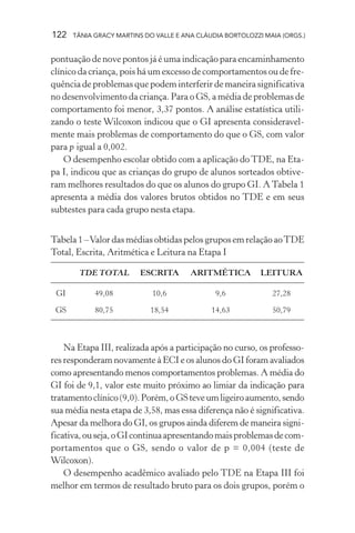 122 TÂNIA GRACY MARTINS DO VALLE E ANA CLÁUDIA BORTOLOZZI MAIA (ORGS.)
pontuação de nove pontos já é uma indicação para encaminhamento
clínico da criança, pois há um excesso de comportamentos ou de fre-
quência de problemas que podem interferir de maneira significativa
no desenvolvimento da criança. Para o GS, a média de problemas de
comportamento foi menor, 3,37 pontos. A análise estatística utili-
zando o teste Wilcoxon indicou que o GI apresenta consideravel-
mente mais problemas de comportamento do que o GS, com valor
para p igual a 0,002.
O desempenho escolar obtido com a aplicação do TDE, na Eta-
pa I, indicou que as crianças do grupo de alunos sorteados obtive-
ram melhores resultados do que os alunos do grupo GI. A Tabela 1
apresenta a média dos valores brutos obtidos no TDE e em seus
subtestes para cada grupo nesta etapa.
Tabela 1 –Valor das médias obtidas pelos grupos em relação aoTDE
Total, Escrita, Aritmética e Leitura na Etapa I
TDE TOTAL ESCRITA ARITMÉTICA LEITURA
GI 49,08 10,6 9,6 27,28
GS 80,75 18,54 14,63 50,79
Na Etapa III, realizada após a participação no curso, os professo-
res responderam novamente à ECI e os alunos do GI foram avaliados
como apresentando menos comportamentos problemas. A média do
GI foi de 9,1, valor este muito próximo ao limiar da indicação para
tratamentoclínico(9,0).Porém,oGSteveumligeiroaumento,sendo
sua média nesta etapa de 3,58, mas essa diferença não é significativa.
Apesar da melhora do GI, os grupos ainda diferem de maneira signi-
ficativa,ouseja,oGIcontinuaapresentandomaisproblemasdecom-
portamentos que o GS, sendo o valor de p = 0,004 (teste de
Wilcoxon).
O desempenho acadêmico avaliado pelo TDE na Etapa III foi
melhor em termos de resultado bruto para os dois grupos, porém o
 