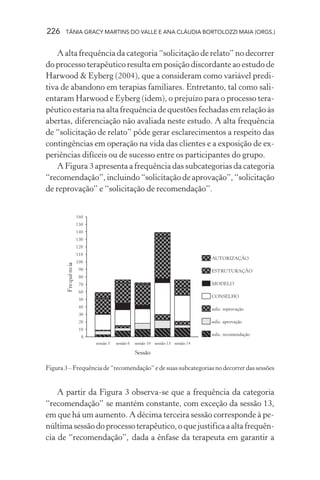 226 TÂNIA GRACY MARTINS DO VALLE E ANA CLÁUDIA BORTOLOZZI MAIA (ORGS.)
A alta frequência da categoria “solicitação de relato” no decorrer
do processo terapêutico resulta em posição discordante ao estudo de
Harwood & Eyberg (2004), que a consideram como variável predi-
tiva de abandono em terapias familiares. Entretanto, tal como sali-
entaram Harwood e Eyberg (idem), o prejuízo para o processo tera-
pêutico estaria na alta frequência de questões fechadas em relação às
abertas, diferenciação não avaliada neste estudo. A alta frequência
de “solicitação de relato” pôde gerar esclarecimentos a respeito das
contingências em operação na vida das clientes e a exposição de ex-
periências difíceis ou de sucesso entre os participantes do grupo.
A Figura 3 apresenta a frequência das subcategorias da categoria
“recomendação”, incluindo “solicitação de aprovação”, “solicitação
de reprovação” e “solicitação de recomendação”.
Figura 3 – Frequência de “recomendação” e de suas subcategorias no decorrer das sessões
A partir da Figura 3 observa-se que a frequência da categoria
“recomendação” se mantém constante, com exceção da sessão 13,
em que há um aumento. A décima terceira sessão corresponde à pe-
núltimasessãodoprocessoterapêutico,oquejustificaaaltafrequên-
cia de “recomendação”, dada a ênfase da terapeuta em garantir a
 