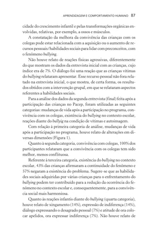 APRENDIZAGEM E COMPORTAMENTO HUMANO 87
cidade do crescimento infantil e pelas transformações orgânicas en-
volvidas, relativas, por exemplo, a ossos e músculos.
A constatação da melhora da convivência das crianças com os
colegas pode estar relacionada com a aquisição ou o aumento de re-
cursospessoais/habilidadessociaisparalidarcompreconceitos,com
o fenômeno bullying.
Não houve relato de reações físicas agressivas, diferentemente
do que mostram os dados da entrevista inicial com as crianças, cujo
índice era de 7%. O diálogo foi uma reação que as crianças vítimas
do bullying relataram apresentar. Esse recurso pessoal não fora rela-
tado na entrevista inicial, o que mostra, de certa forma, os resulta-
dos obtidos com a intervenção grupal, em que se relataram aspectos
referentes a habilidades sociais.
Para a análise dos dados da segunda entrevista (final) feita após a
participação das crianças no Pacep, foram utilizadas as seguintes
categorias: mudanças de vida após a participação no programa, con-
vivência com os colegas, existência do bullying no contexto escolar,
reações diante do bullyig na condição de vítimas e autoimagem.
Com relação à primeira categoria de análise, mudanças de vida
após a participação no programa, houve relato de alterações em di-
versas dimensões (Figura 1).
Quanto à segunda categoria, convivência com colegas, 100% dos
participantes relataram que a convivência com os colegas tem sido
melhor, menos conflituosa.
Referente à terceira categoria, existência do bullying no contexto
escolar, 43% das crianças afirmaram a continuidade do fenômeno e
57% negaram a existência do problema. Sugere-se que as habilida-
des sociais adquiridas por várias crianças para o enfrentamento do
bullying podem ter contribuído para a redução da ocorrência do fe-
nômeno no contexto escolar e, consequentemente, para a convivên-
cia social mais harmoniosa.
Quanto às reações infantis diante do bullying (quarta categoria),
houve relato de xingamento (14%), expressão de indiferença (14%),
diálogo expressando o desagrado pessoal (7%) e atitude de ora colo-
car apelidos, ora expressar indiferença (7%). Não houve relato de
 