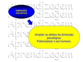 Ampliar os efeitos da dimensão
psicológica.
Potencializar o ser humano.
DIMENSÃO
HOLÍSTICA
 