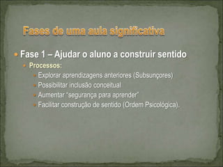  Fase 1 – Ajudar o aluno a construir sentido
 Processos:
 Explorar aprendizagens anteriores (Subsunçores)
 Possibilitar inclusão conceitual
 Aumentar “segurança para aprender”
 Facilitar construção de sentido (Ordem Psicológica).
 