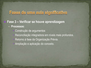  Fase 3 – Verificar se houve aprendizagem
– Processos:
 Construção de argumentos
 Reconciliação integradora em níveis mais profundos.
 Retorno à fase da Organização Prévia.
 Ampliação e aplicação do conceito.
 