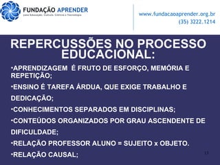 REPERCUSSÕES NO PROCESSO EDUCACIONAL: APRENDIZAGEM  É FRUTO DE ESFORÇO, MEMÓRIA E REPETIÇÃO; ENSINO É TAREFA ÁRDUA, QUE EXIGE TRABALHO E DEDICAÇÃO; CONHECIMENTOS SEPARADOS EM DISCIPLINAS; CONTEÚDOS ORGANIZADOS POR GRAU ASCENDENTE DE DIFICULDADE; RELAÇÃO PROFESSOR ALUNO = SUJEITO x OBJETO. RELAÇÃO CAUSAL; 