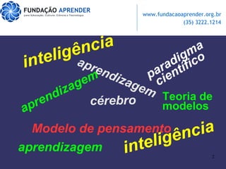 Modelo de pensamento inteligência aprendizagem aprendizagem paradigma científico inteligência aprendizagem cérebro Teoria de modelos 