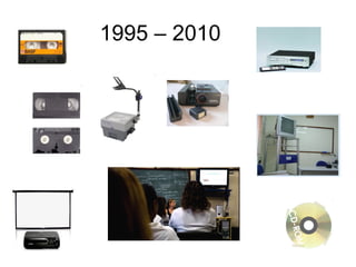1995 – 2010 