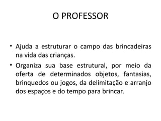 O PROFESSOR Ajuda a estruturar o campo das brincadeiras na vida das crianças. Organiza sua base estrutural, por meio da oferta de determinados objetos, fantasias, brinquedos ou jogos, da delimitação e arranjo dos espaços e do tempo para brincar. 