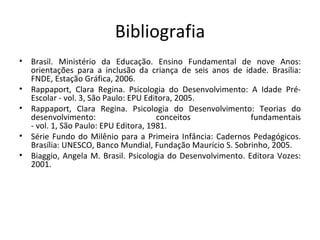 Bibliografia Brasil. Ministério da Educação. Ensino Fundamental de nove Anos: orientações para a inclusão da criança de seis anos de idade. Brasília: FNDE, Estação Gráfica, 2006. Rappaport, Clara Regina. Psicologia do Desenvolvimento: A Idade Pré-Escolar - vol. 3, São Paulo: EPU Editora, 2005. Rappaport, Clara Regina. Psicologia do Desenvolvimento: Teorias do desenvolvimento: conceitos fundamentais - vol. 1, São Paulo: EPU Editora, 1981. Série Fundo do Milênio para a Primeira Infância: Cadernos Pedagógicos. Brasília: UNESCO, Banco Mundial, Fundação Maurício S. Sobrinho, 2005. Biaggio, Angela M. Brasil. Psicologia do Desenvolvimento. Editora Vozes: 2001.    