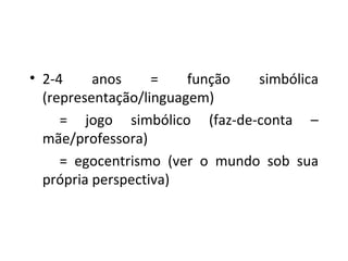 2-4 anos = função simbólica (representação/linguagem) = jogo simbólico (faz-de-conta – mãe/professora) = egocentrismo (ver o mundo sob sua própria perspectiva) 