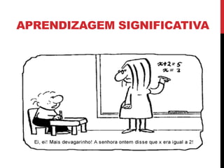 APRENDIZAGEM SIGNIFICATIVA
 